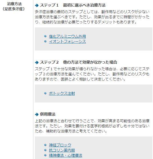 足底多汗症の治療